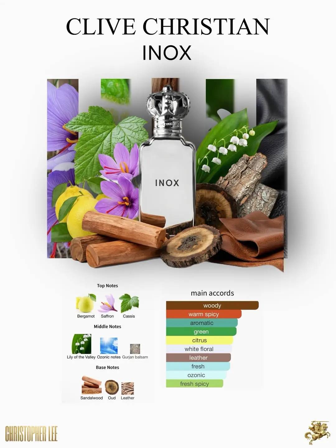 CLIVE CHRISTILAN INOX 10ml