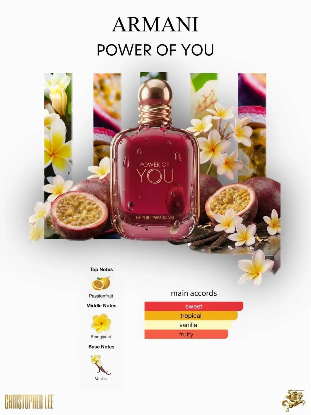 ARMANI POWER OF YOU 10ML