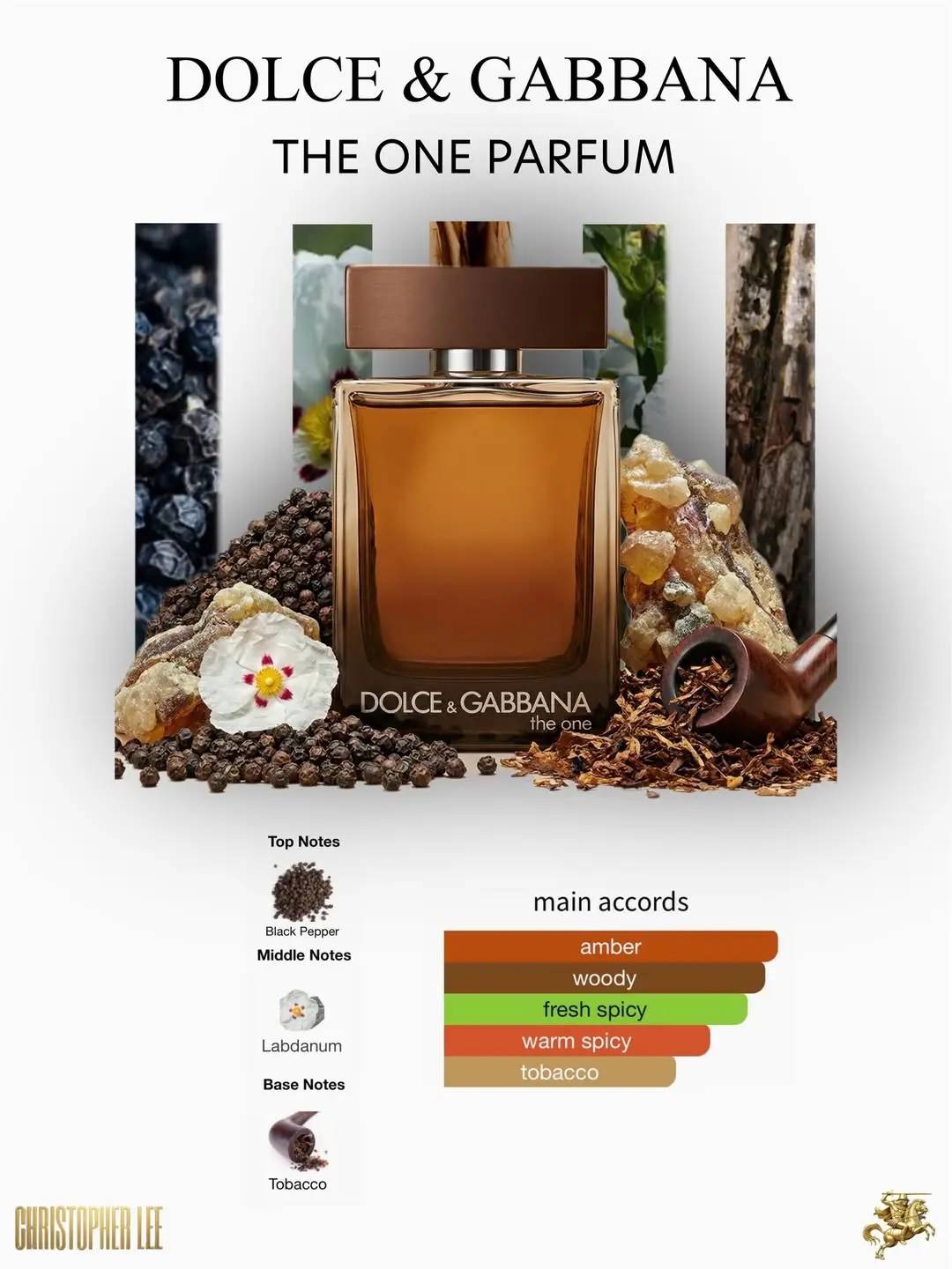 DOLCE & GABBANA THE ONE PARFUM 10Ml